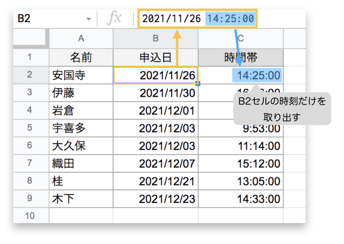 f:id:kurakosan:20211224232234p:plain