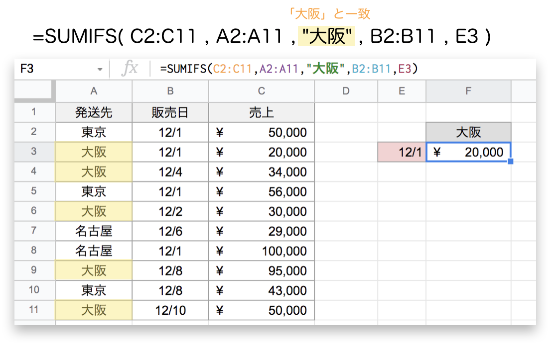 f:id:kurakosan:20220116171908p:plain