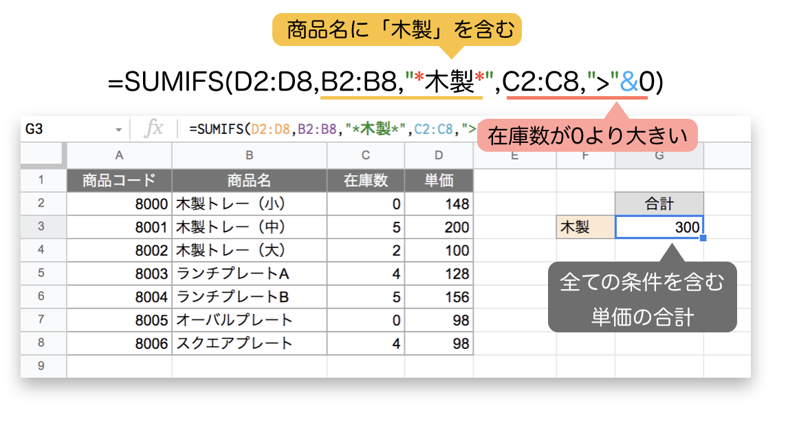 f:id:kurakosan:20220116174010p:plain