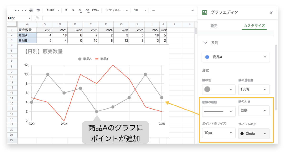 f:id:kurakosan:20220214145111p:plain