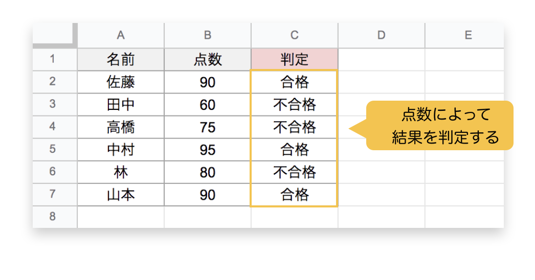 f:id:kurakosan:20220219130446p:plain
