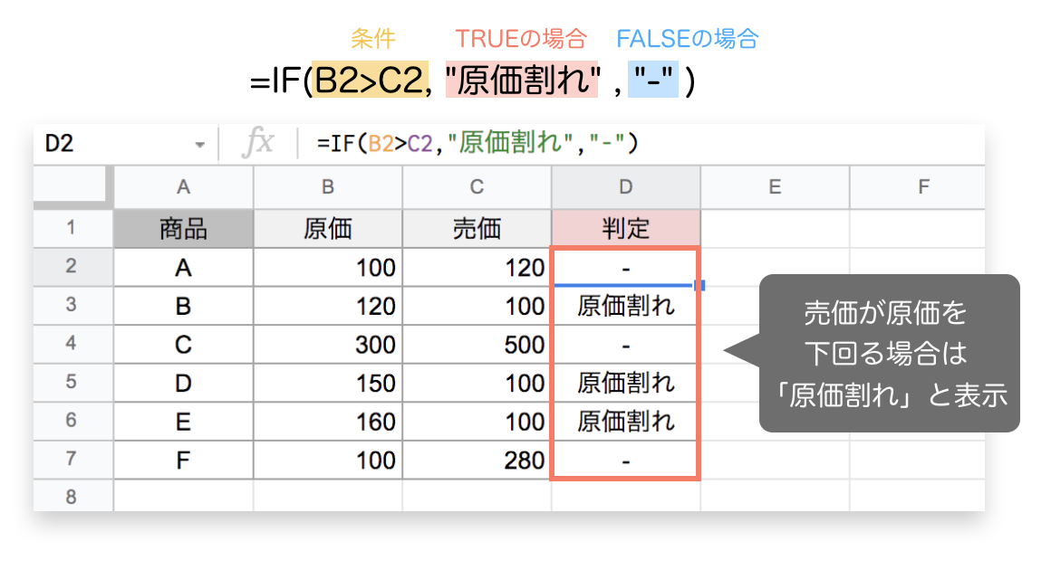 f:id:kurakosan:20220219140857p:plain