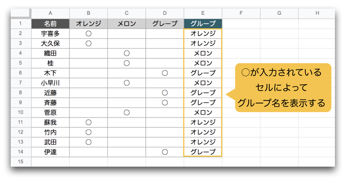 f:id:kurakosan:20220219151448p:plain