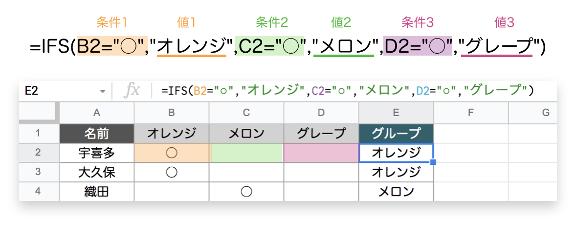 f:id:kurakosan:20220219152649p:plain