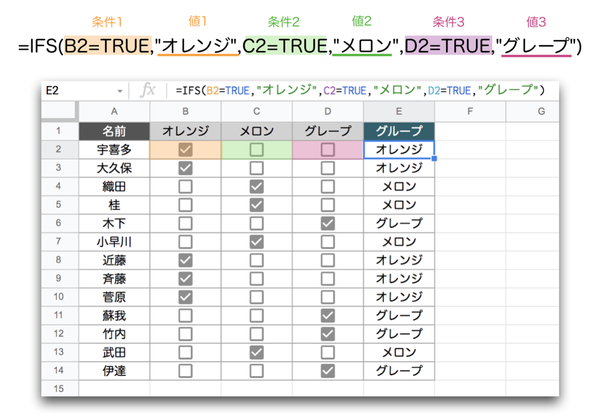f:id:kurakosan:20220219153649p:plain