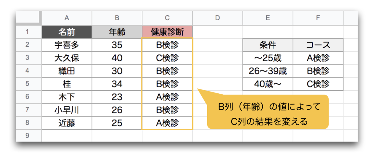f:id:kurakosan:20220219161156p:plain