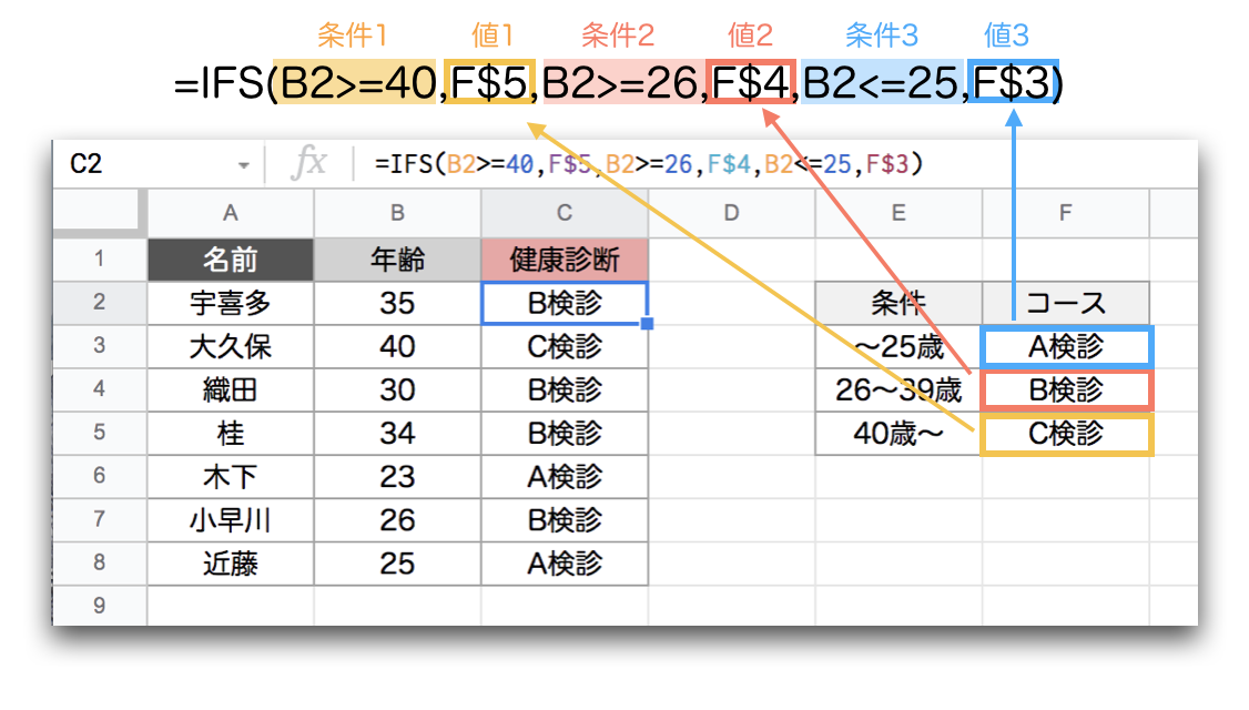 f:id:kurakosan:20220219162028p:plain