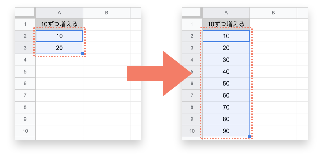 f:id:kurakosan:20220403145211p:plain
