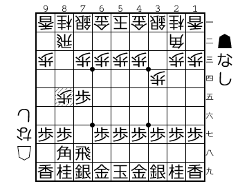 f:id:kurakuen:20170204114759p:plain f:id:kurakuen:20170204114759p:plain
