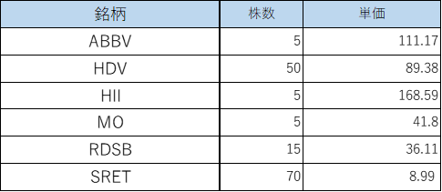 f:id:kurakun2030:20210206162600p:plain