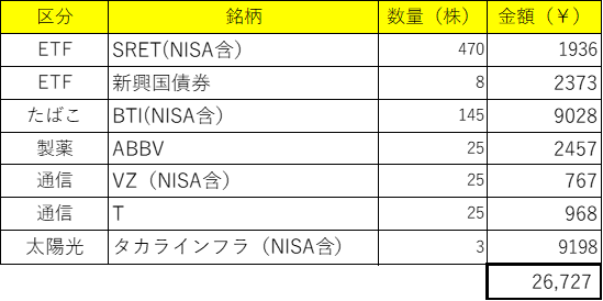 f:id:kurakun2030:20210220134247p:plain