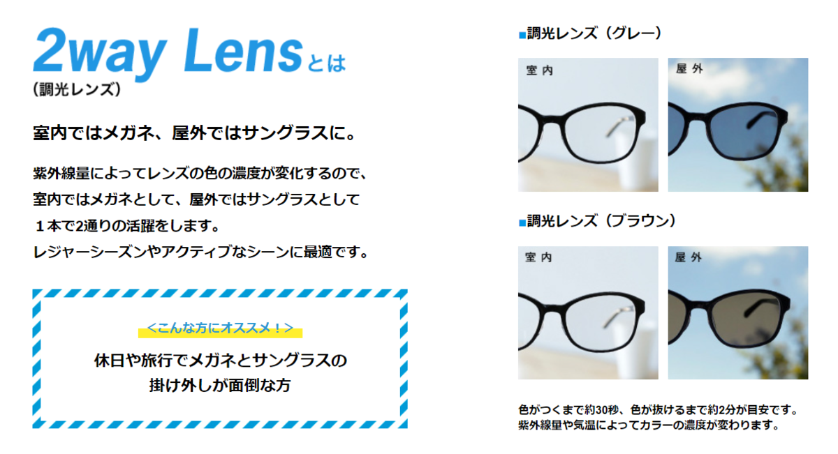 【JINS対zoff】調光・可視光レンズ実物の比較をしてみた！サングラス、メガネの実際に買ってみた口コミレビュー！