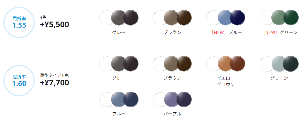 ゾフの調光レンズ