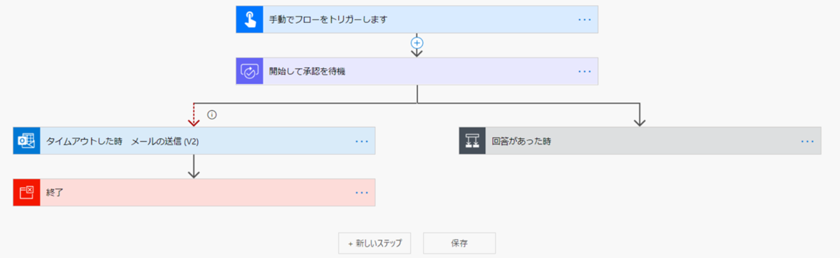 f:id:kurakurattyo:20211229223711p:plain