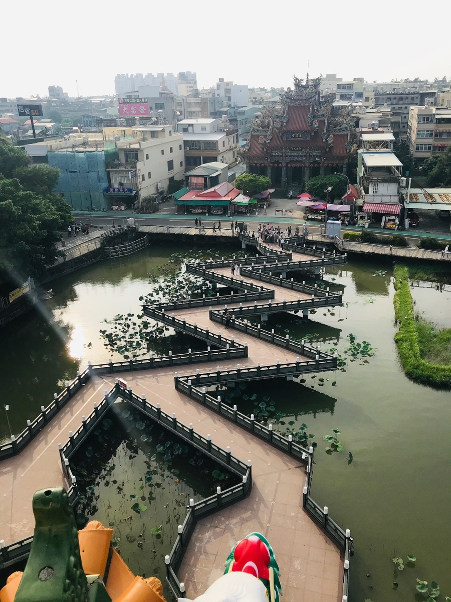 f:id:kuramae-taiwan:20190430232534j:plain