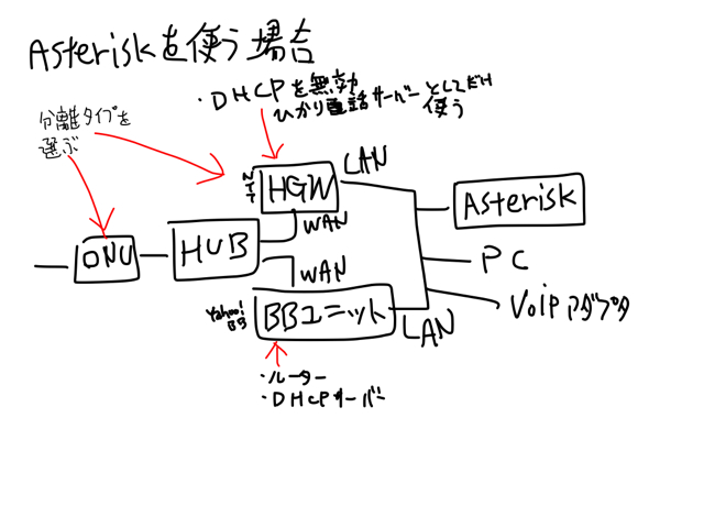 f:id:kuramako:20140407025508j:image:w320