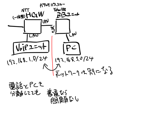 f:id:kuramako:20140407025535j:image:w320