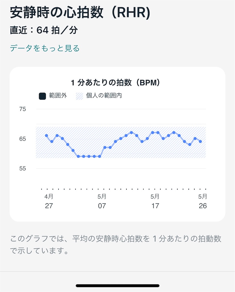 f:id:kuranari_tm:20240526110457j:image
