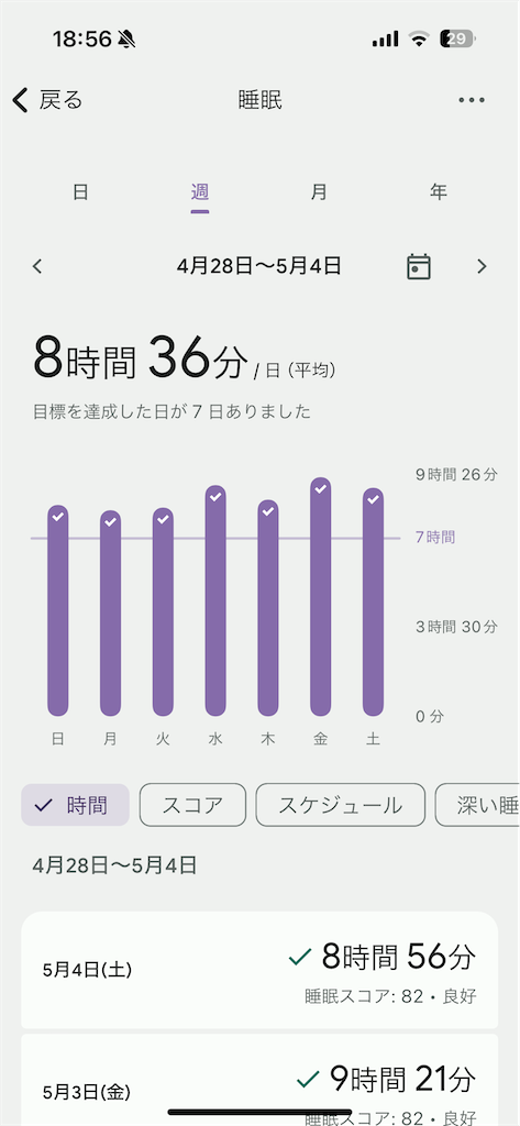 f:id:kuranari_tm:20240526185737p:image