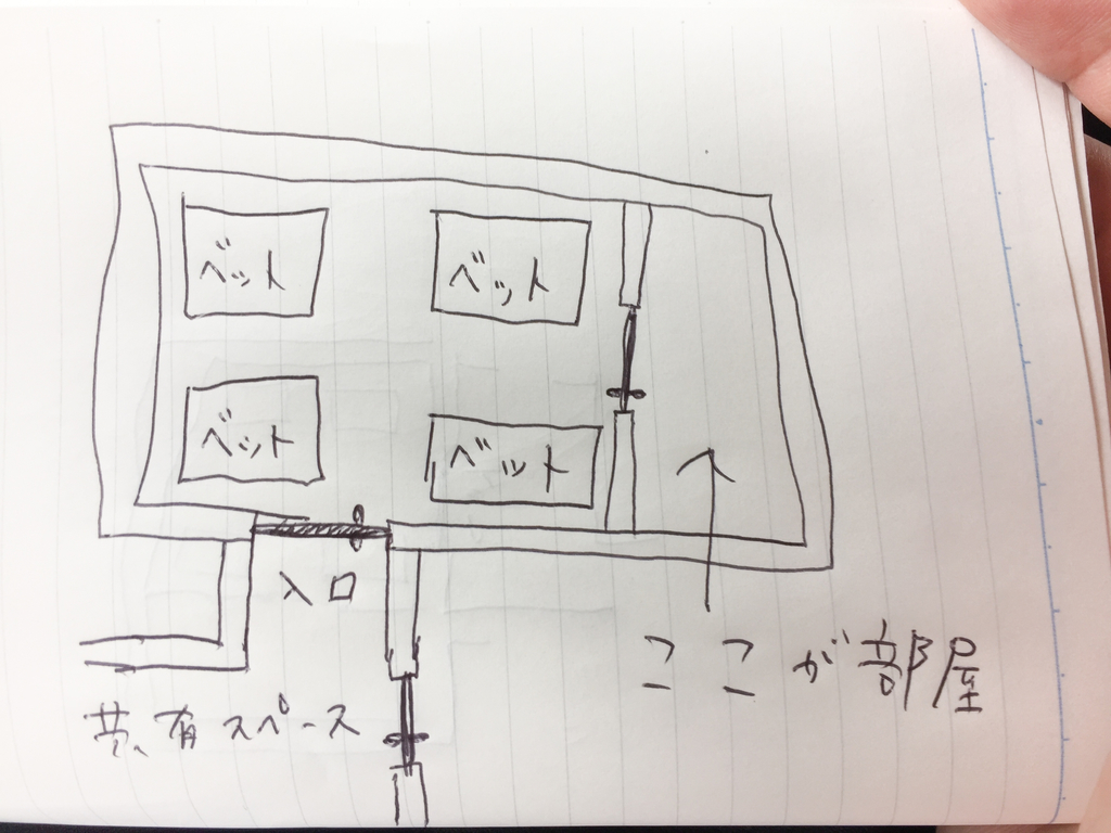 f:id:kuraphoto:20180907141856j:plain f:id:kuraphoto:20180907141856j:plain