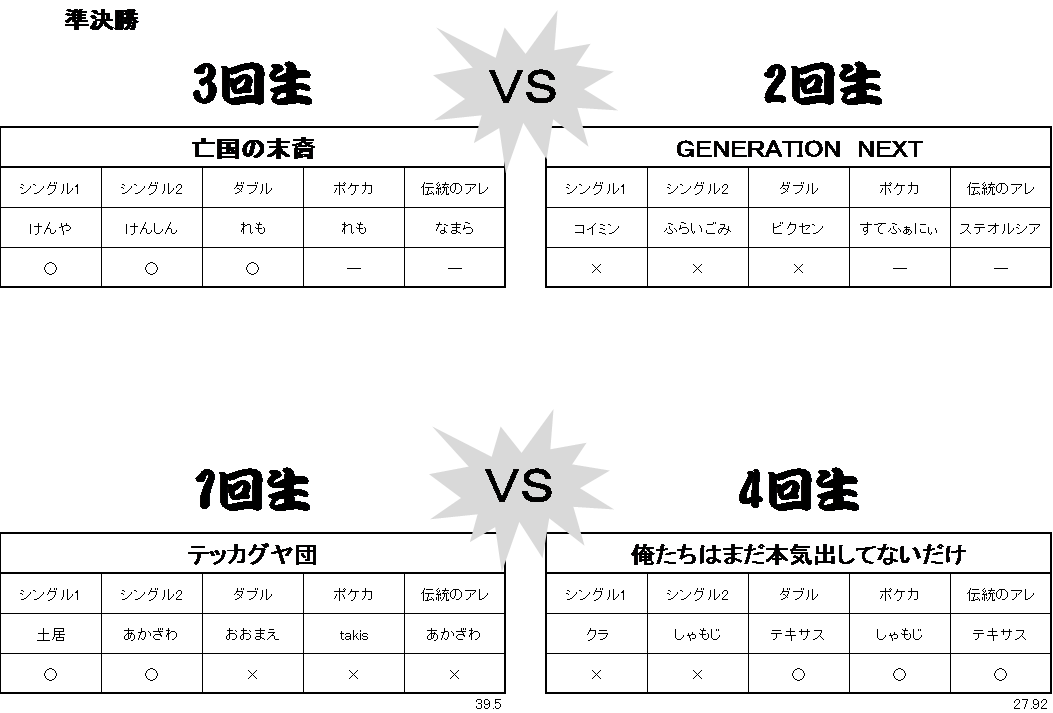 f:id:kurarayukari:20190626055003p:plain f:id:kurarayukari:20190626055003p:plain
