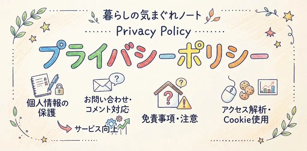 プライバシーポリシー