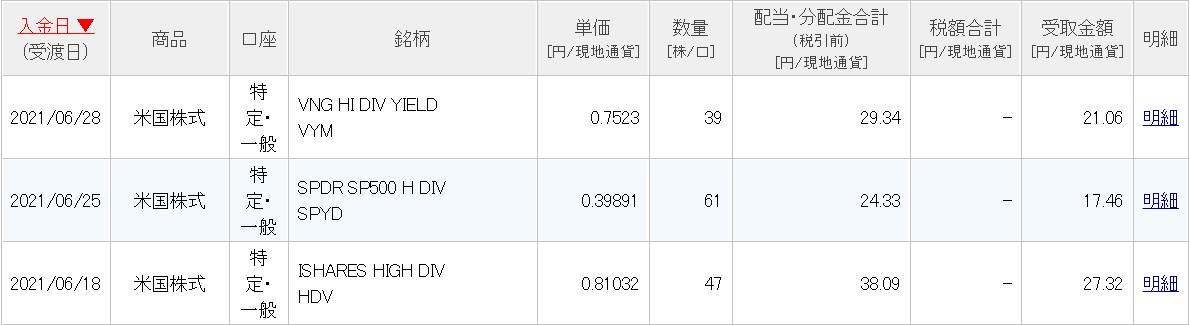 f:id:kurashi2:20210626130757p:plain