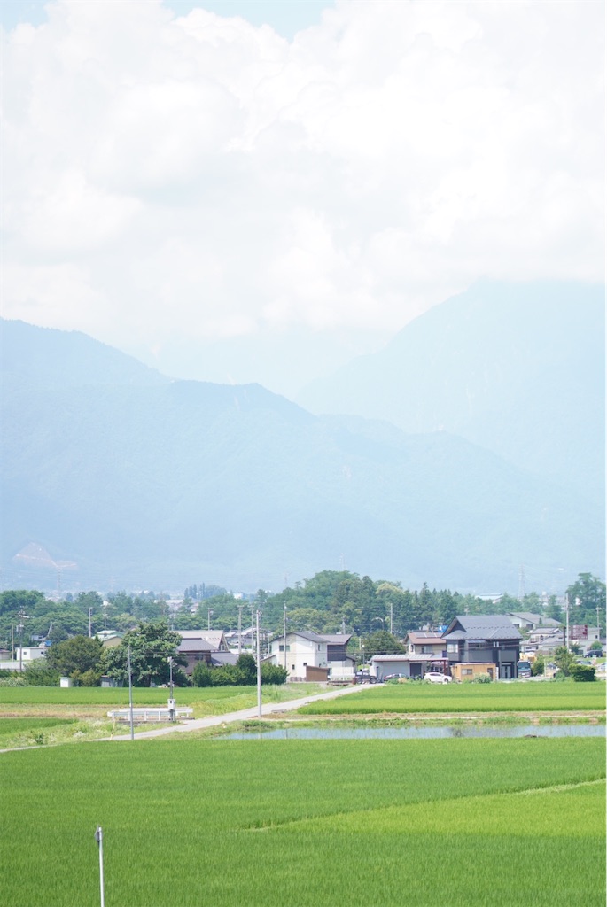 f:id:kurashi_camera:20210801224052j:image f:id:kurashi_camera:20210801224052j:image