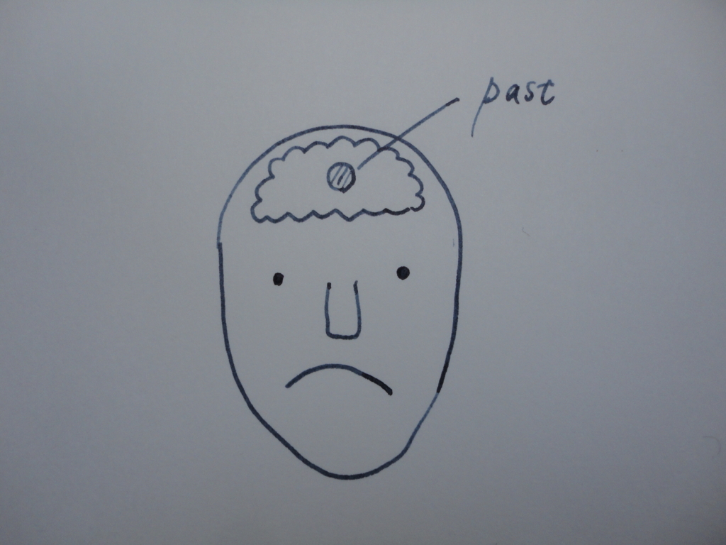 f:id:kurashi_chie:20161211110215j:plain f:id:kurashi_chie:20161211110215j:plain