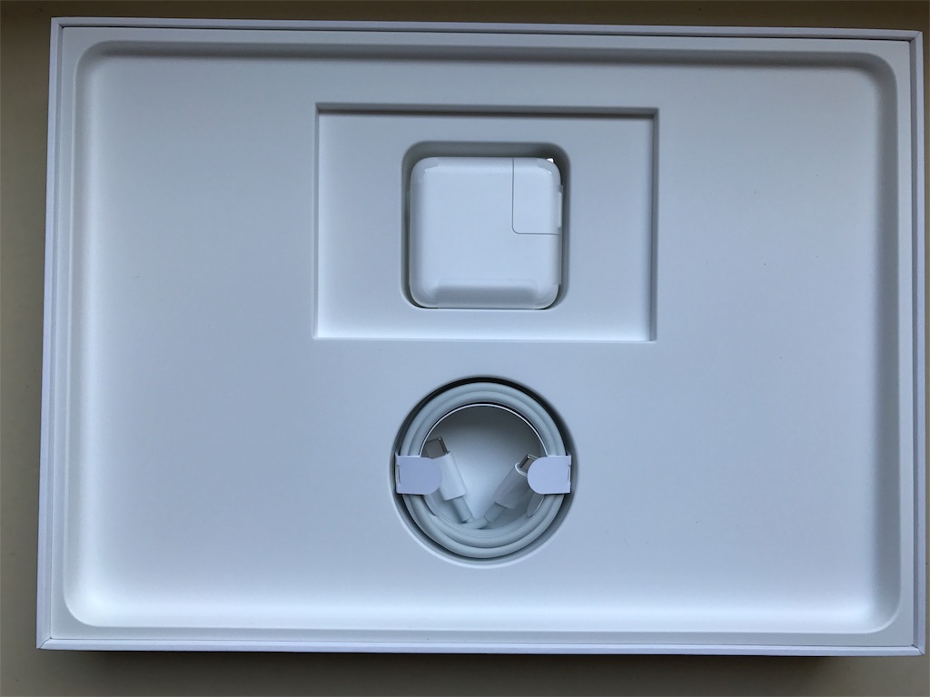 f:id:kurashi_chie:20170616065409j:image