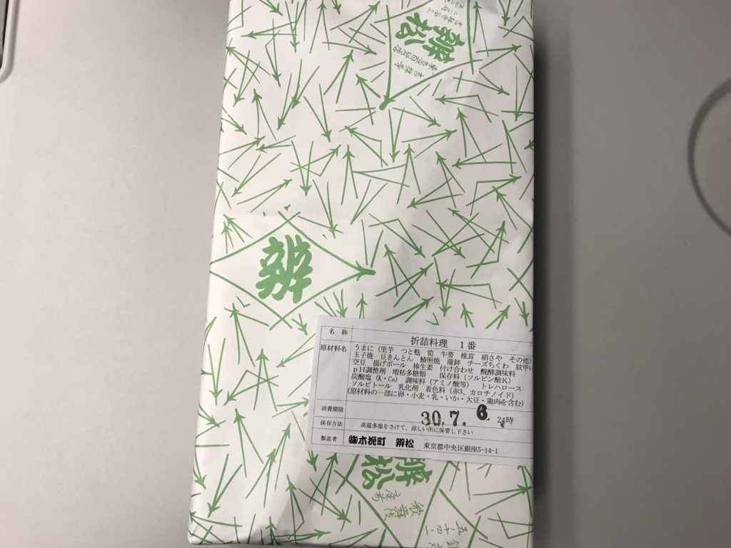 f:id:kurashi_chie:20180708142322j:plain f:id:kurashi_chie:20180708142322j:plain