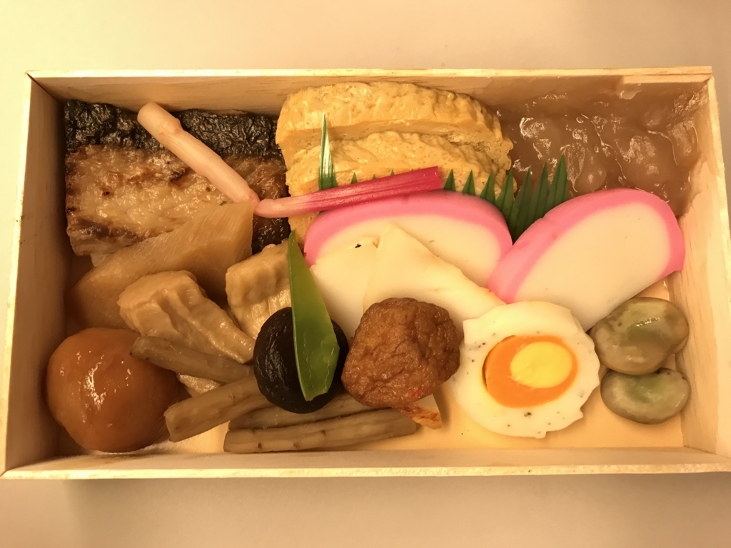 f:id:kurashi_chie:20180708142341j:plain f:id:kurashi_chie:20180708142341j:plain