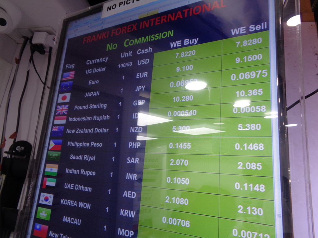 f:id:kurashi_chie:20180722062508j:plain f:id:kurashi_chie:20180722062508j:plain