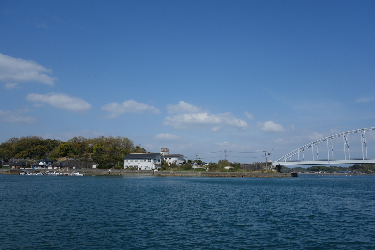 f:id:kurashi_chie:20190407063655j:plain f:id:kurashi_chie:20190407063655j:plain