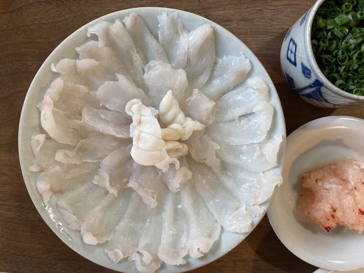 f:id:kurashi_chie:20210512160735j:plain