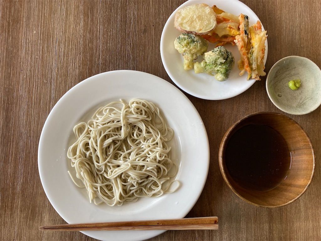 f:id:kurashi_chie:20230603085953j:image