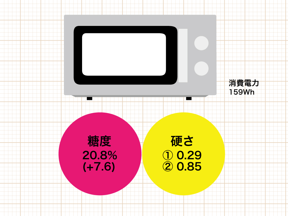  20240122114625 2401 Kurashi idea tepco s Fotolife