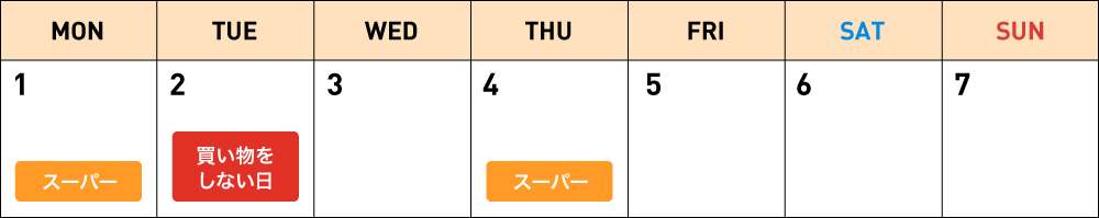 1週間のスケジュール