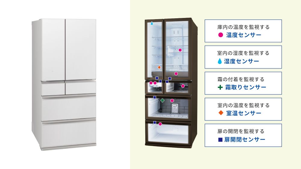 冷蔵庫「MR-WZ61K」のイメージ