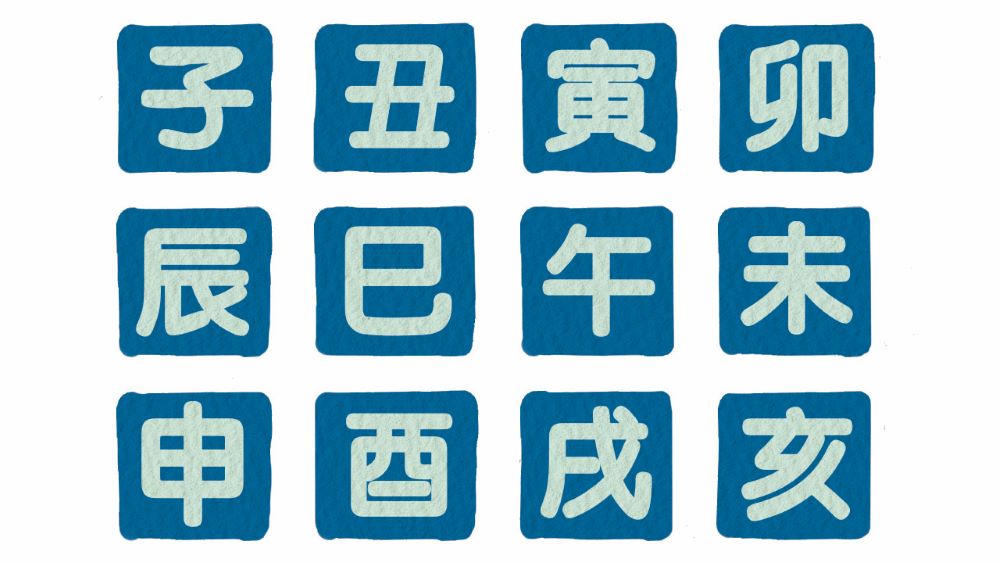 Q4：干支の漢字