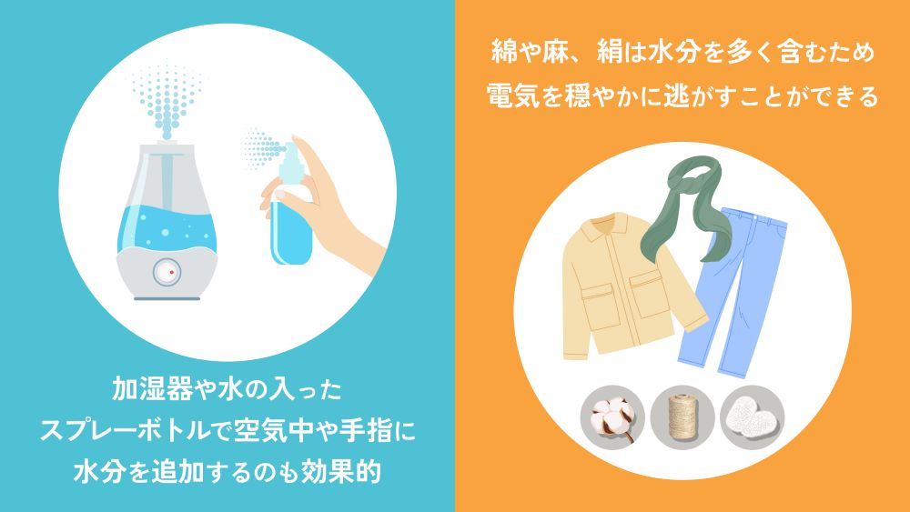 放電の仕方