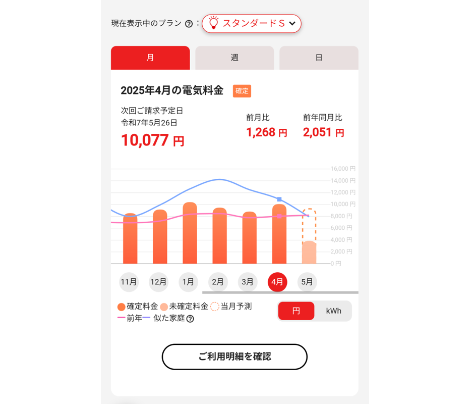 くらしTEPCOwebの画面