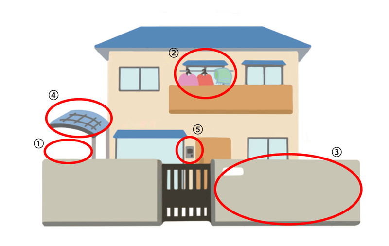 戸建ての家