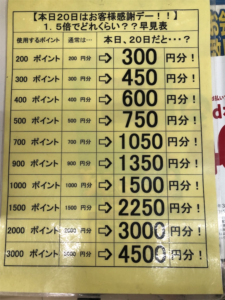 f:id:kurashigotosodate:20190321120548j:image