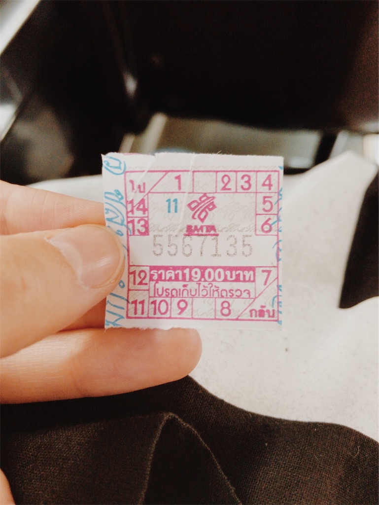 f:id:kurashinonakade:20220408095113j:image