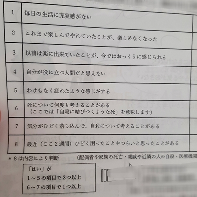 心の健康