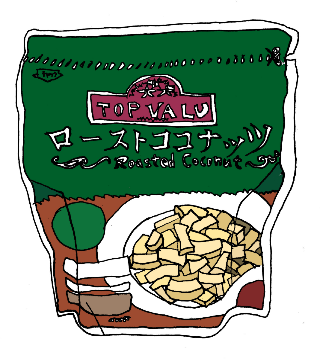 f:id:kurasirazu:20210130155318p:plain