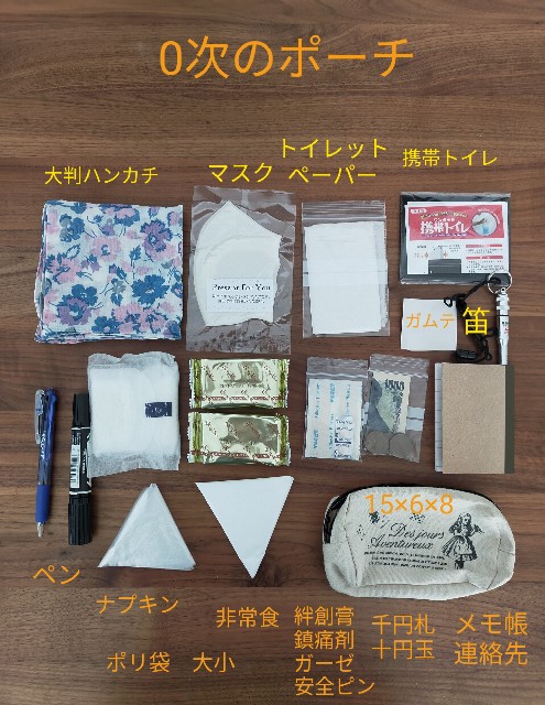 f:id:kurasu-kiroku:20201207224751j:image