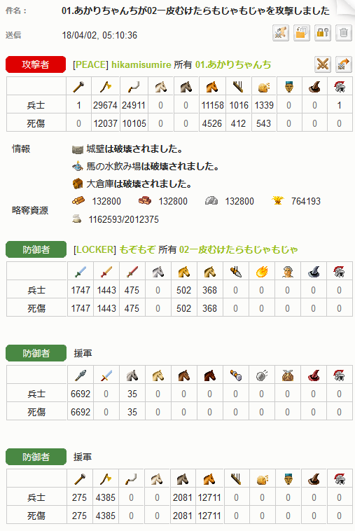 f:id:kurasuzo:20180402095409p:plain