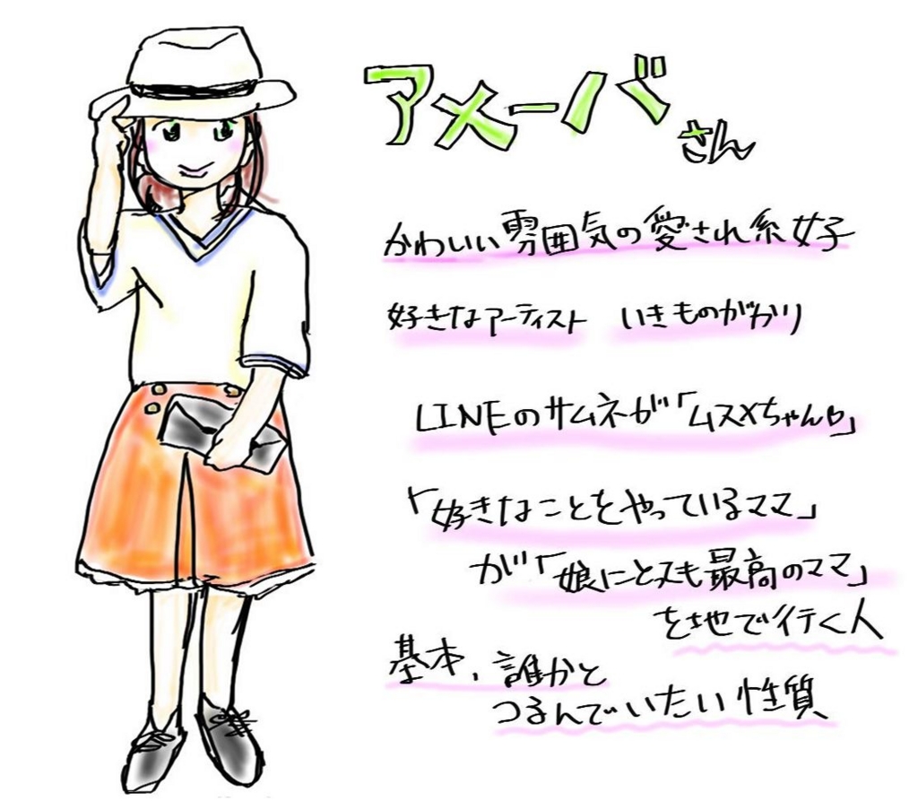 f:id:kurataikutu:20160425144017j:plain ママブロガーアameblo